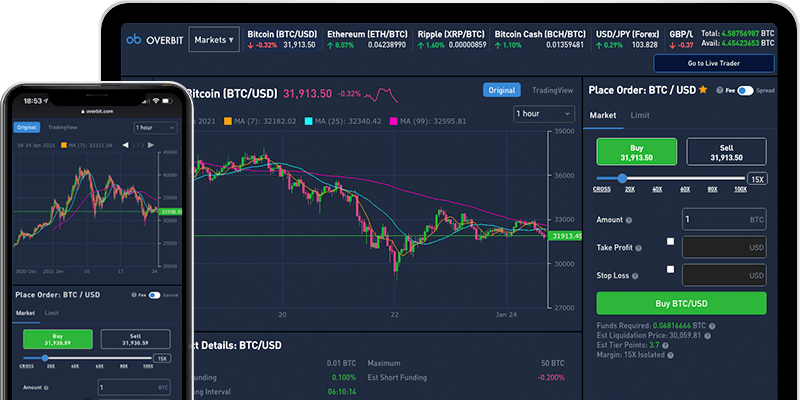 bitcoin plattform trader